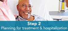 2-planning-for-treatment-hospitilization-1-min