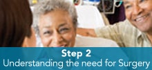 2-why-do-i-need-a-surgery-min