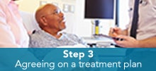 3-arriving-at-a-treatment-plan-min